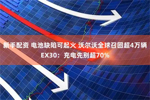 新手配资 电池缺陷可起火 沃尔沃全球召回超4万辆EX30：充电先别超70%